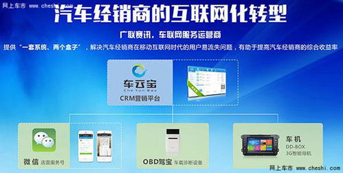 廣聯(lián)賽訊 聚焦汽車經(jīng)銷商互聯(lián)網(wǎng)化轉(zhuǎn)型，驅(qū)動(dòng)銷售新篇章